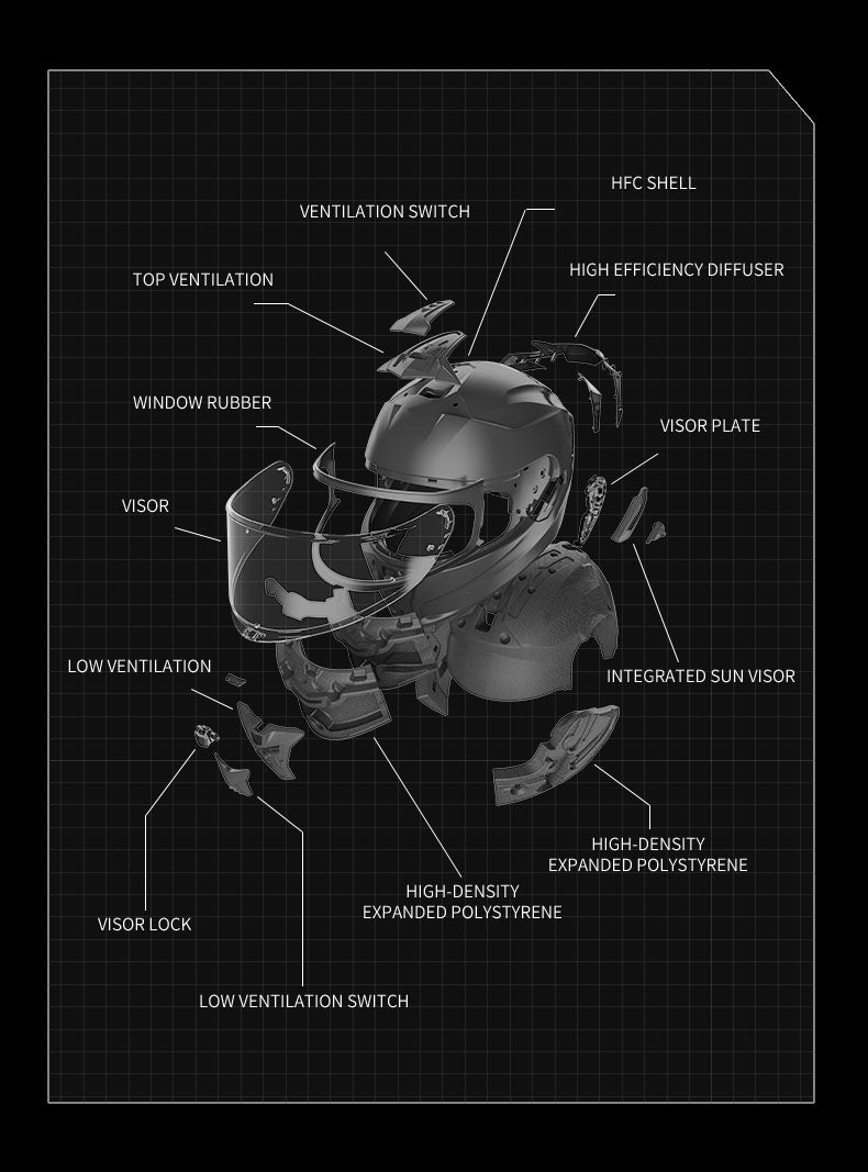 Product detail of the RYMIC S-GT helmet.