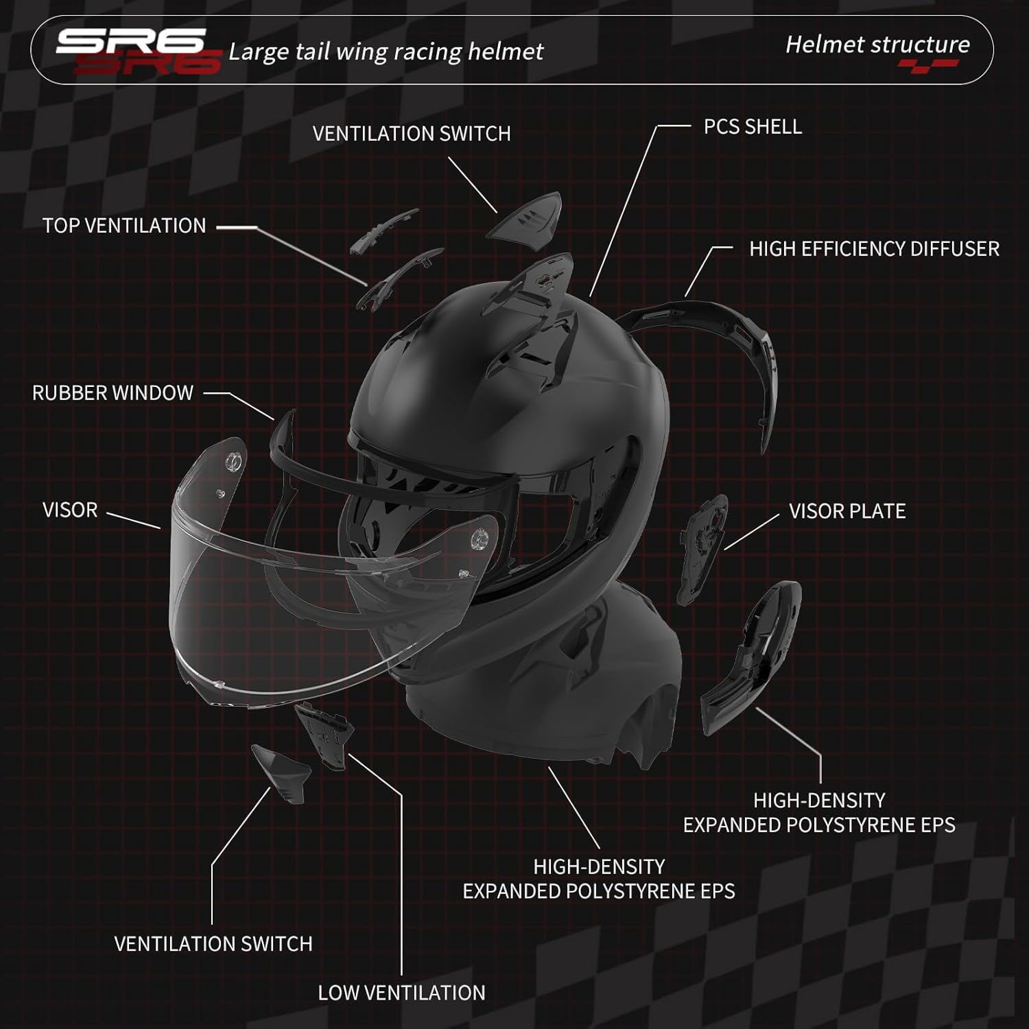 Product detail of the RYMIC sr6 helmet.